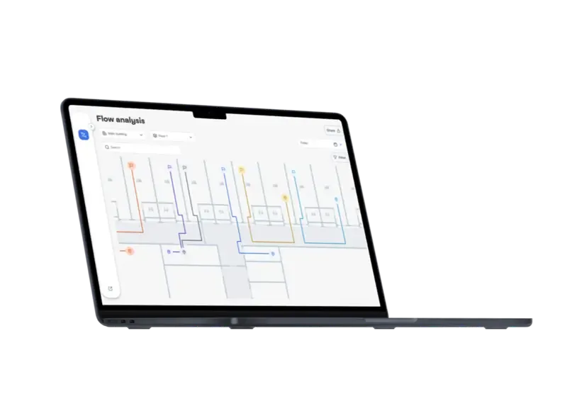 Process Optimization & Safety
